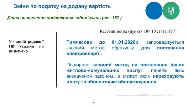 Податкова реформа—2022: основні новації Закону № 1914-Х