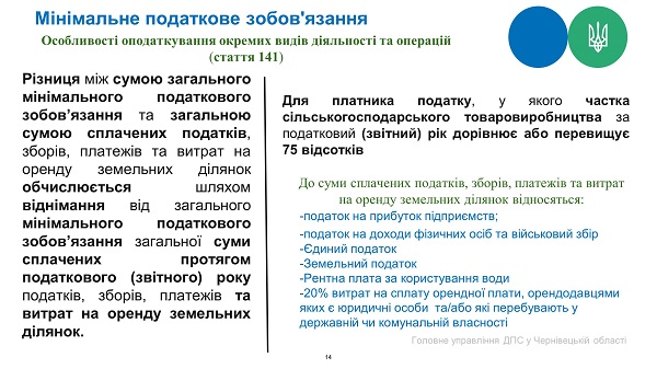 Податкова реформа—2022: основні новації Закону № 1914-Х