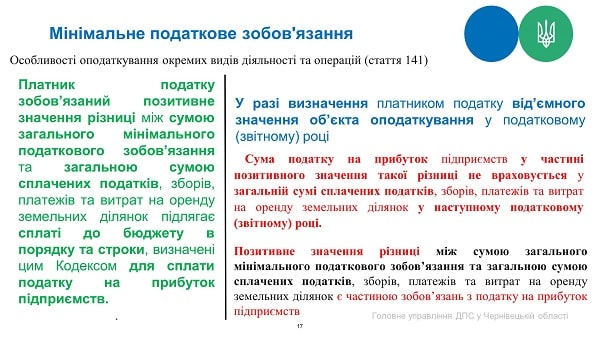 Податкова реформа—2022: основні новації Закону № 1914-Х