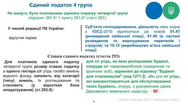 Податкова реформа—2022: основні новації Закону № 1914-Х