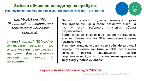 Податкова реформа—2022: основні новації Закону № 1914-Х