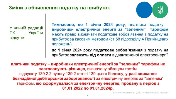 Податкова реформа—2022: основні новації Закону № 1914-Х