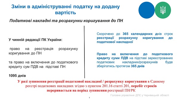 Податкова реформа—2022: основні новації Закону № 1914-Х