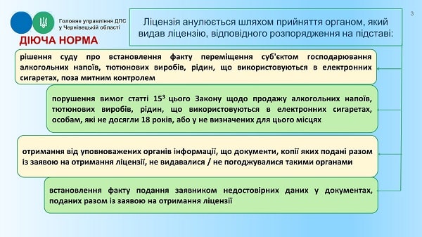 Які новації щодо сплати акцизного податку передбачає Закон №1914