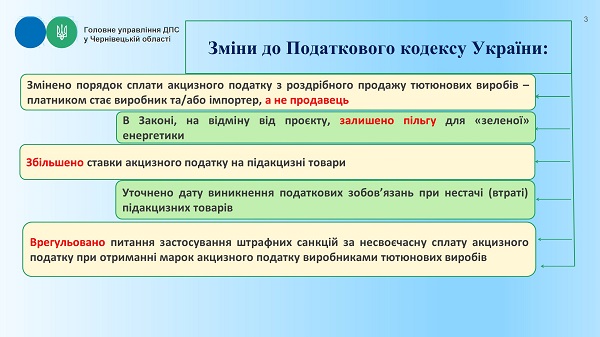 Які новації щодо сплати акцизного податку передбачає Закон №1914