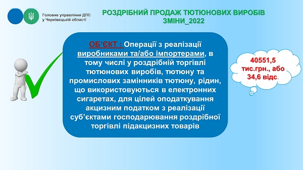 Які новації щодо сплати акцизного податку передбачає Закон №1914