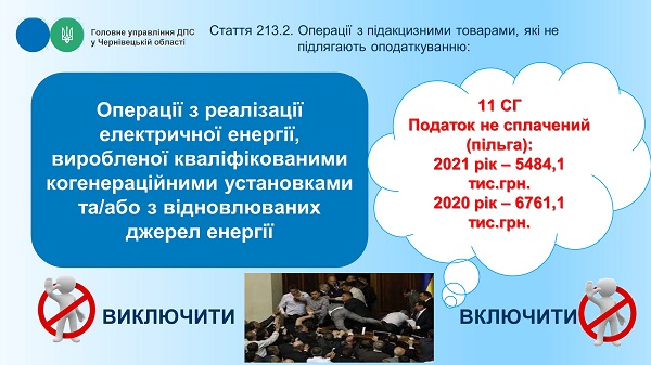 Які новації щодо сплати акцизного податку передбачає Закон №1914