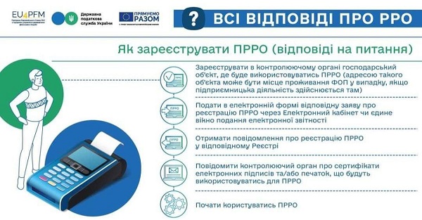 Як працювати з РРО у 2022 році без помилок і штрафів