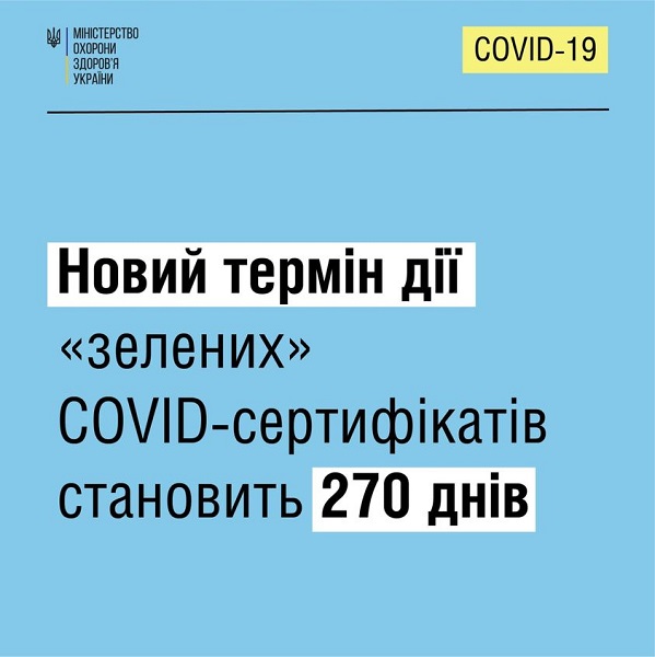 «Зелені» COVID-сертифікати діятимуть 270 днів: рішення Уряду