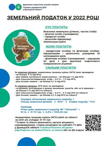 Земельний податок—2022: хто, коли та скільки платить