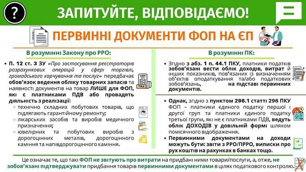 Чи звітують ФОП-єдинники про витрати на придбані товари/послуги