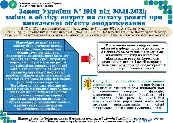 Закон № 1914: зміни в обліку витрат на сплату роялті при визначенні об’єкту оподаткування