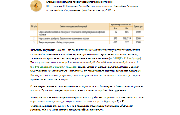 Банк проведень: ремонт за рахунок благодійника