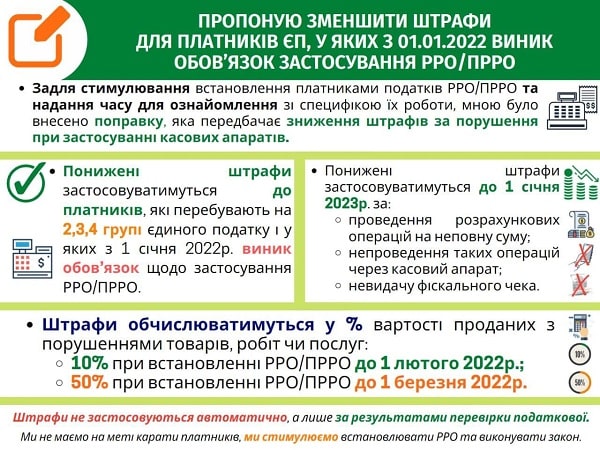 Гетманцев инициирует уменьшение штрафов для единщиков, которые должны использовать РРО/ПРРО