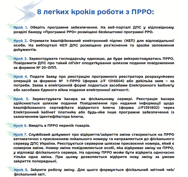 Як почати роботу з ПРРО: інструкція з 8 кроків