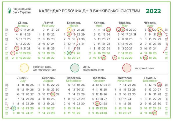 Як працюватиме СЕП НБУ на різдвяні свята та упродовж 2022 року