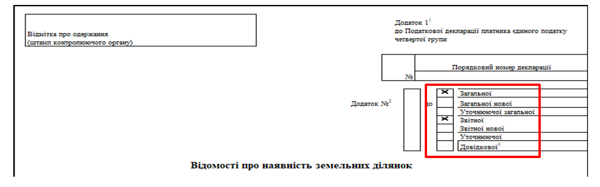 Як юрособам-єдинникам 4 групи підтвердити чи набути статусу платника ЄП у 2022 році