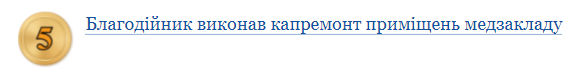 Лютнева скарбничка проведень для бухгалтера КНП