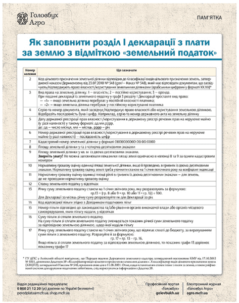 Як заповнити розділ І декларації з плати за землю з відміткою «земельний податок»