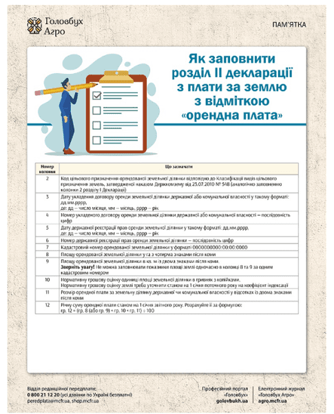 Как заполнить раздел II декларации по плате за землю с отметкой «арендная плата»