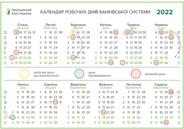 Как будут работать банки в марте 2022 года