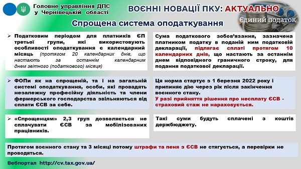 Воєнні новації ПК щодо спрощеної системи оподаткування: пам'ятка від ДПС