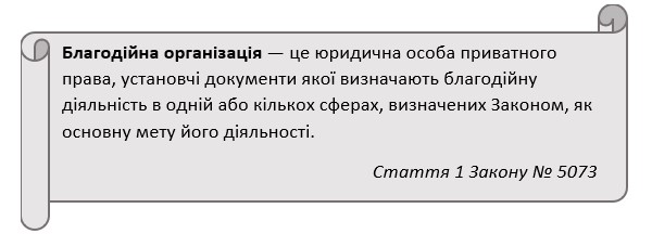 Благодійна допомога армії: облік та оподаткування