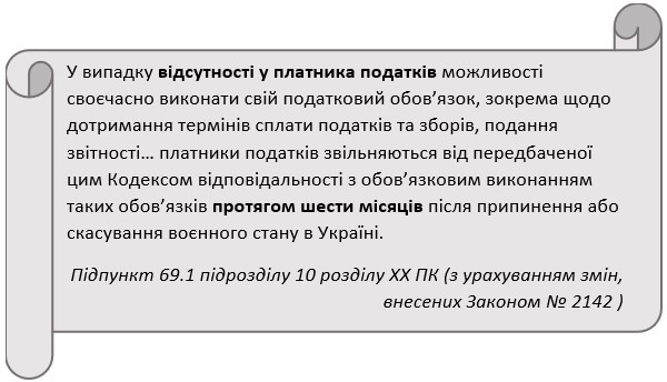 Роботодавець не подав Податковий розрахунок за І квартал 2022 року до 10 травня: які будуть наслідки для працівників