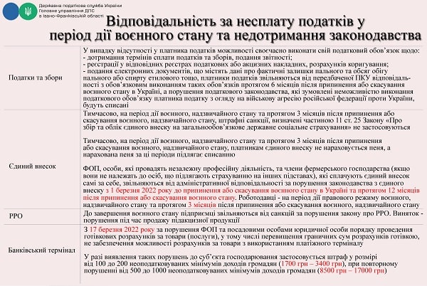 Підприємцям: зміни в оподаткуванні в період воєнного стану