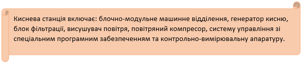 Як відобразити в бухобліку та оподаткувати кисневі станції