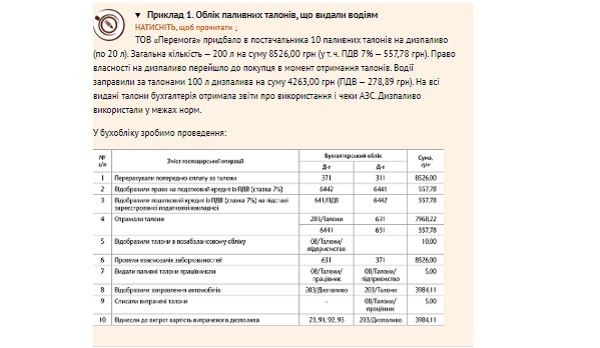 Приклад 1. Облік паливних талонів, що видали водіям