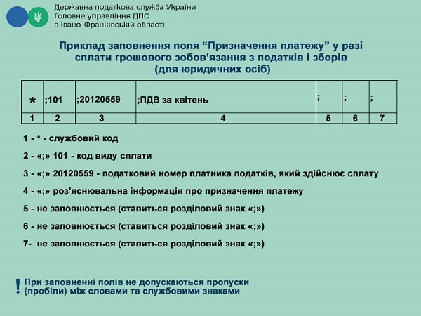 Примеры заполнения поля «Назначение платежа» платежки на уплату налогов и сборов