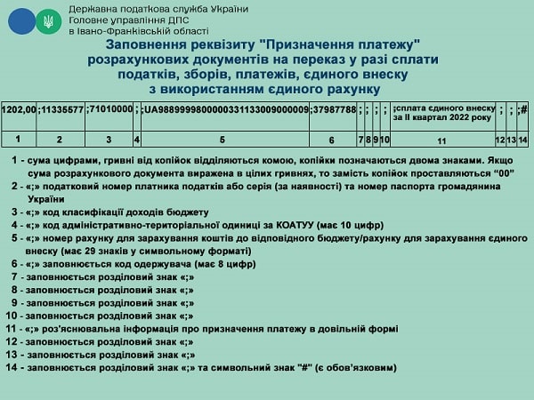 Примеры заполнения поля «Назначение платежа» платежки на уплату налогов и сборов
