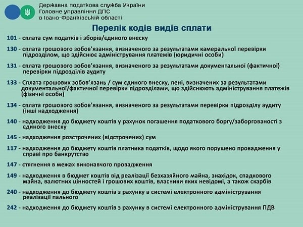 Примеры заполнения поля «Назначение платежа» платежки на уплату налогов и сборов