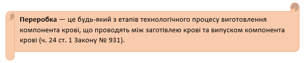 Як відобразити в бухгалтерському обліку донорську кров та її компоненти