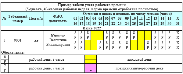 Минтруд предложил производственный календарь на 2021 год Календарь, Шитье