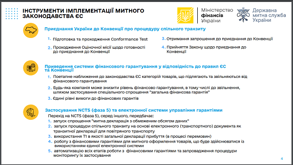 Уряд схвалив зміни до Митного кодексу, щоб пришвидшити митне оформлення товарів