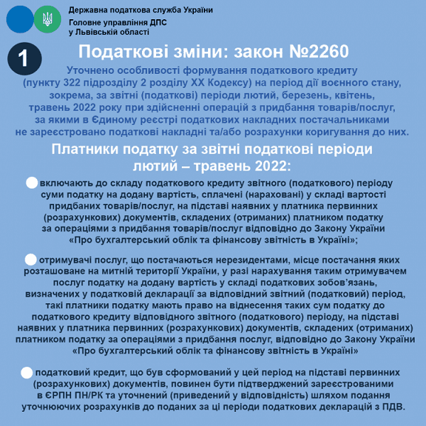 Закон № 2260: пам’ятки від ДПС