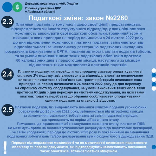 Закон № 2260: пам’ятки від ДПС