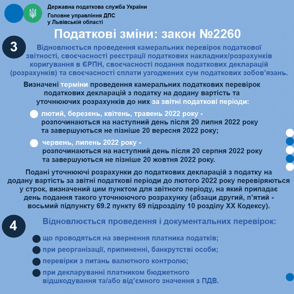 Закон № 2260: пам’ятки від ДПС