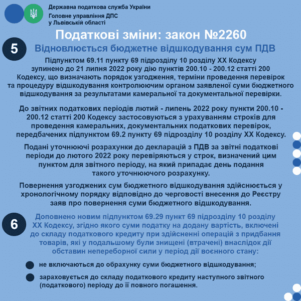 Закон № 2260: пам’ятки від ДПС