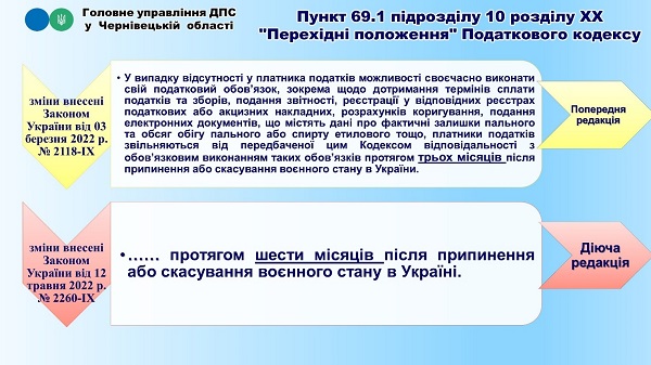 Що треба знати суб’єктам ринку пального про «воєнні» податкові зміни: інфоргафіка від ДПС