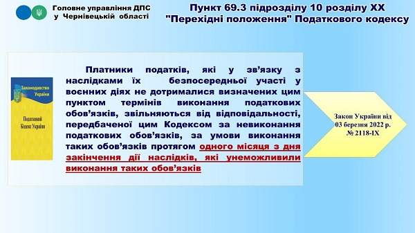 Що треба знати суб’єктам ринку пального про «воєнні» податкові зміни: інфоргафіка від ДПС