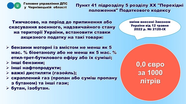 Що треба знати суб’єктам ринку пального про «воєнні» податкові зміни: інфоргафіка від ДПС