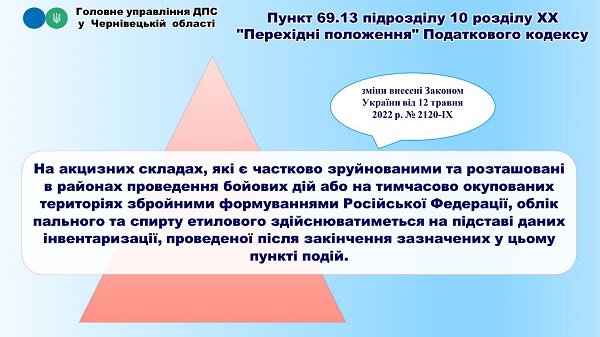 Що треба знати суб’єктам ринку пального про «воєнні» податкові зміни: інфоргафіка від ДПС