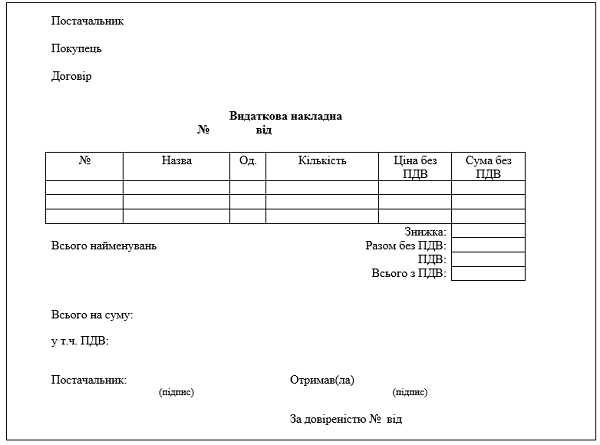 Видаткова накладна