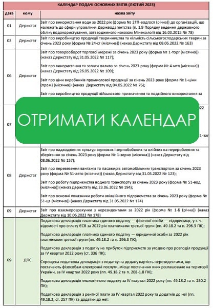 Головне для бухгалтера у лютому 2023 року