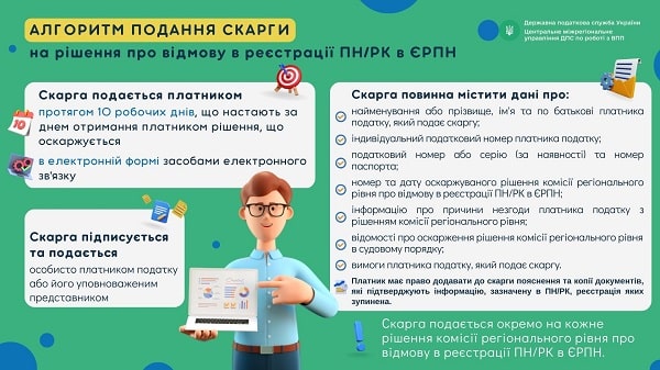 Як оскаржити рішення про відмову в реєстрації ПН: алгоритм від ДПС