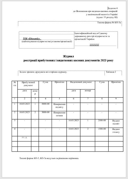 Где в 1с журнал регистрации кассовых документов