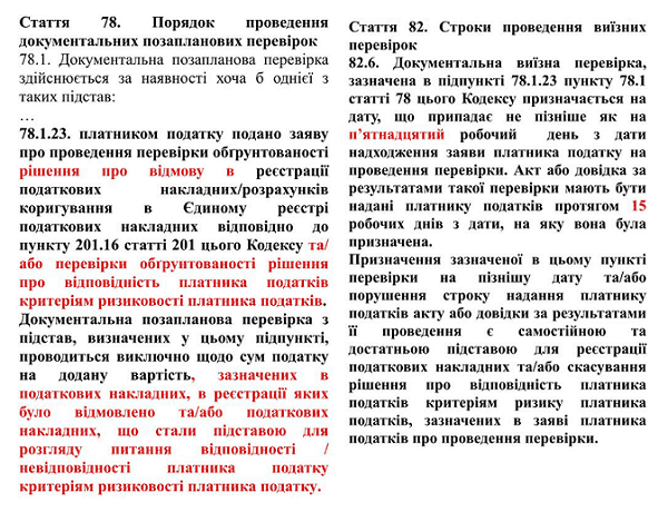 Для розблокування ПН/РК вимагайте перевірку: підготували зміни до ПК